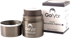 GoFybr